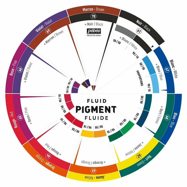 E-shop Farebné koleso Fluid Pigment